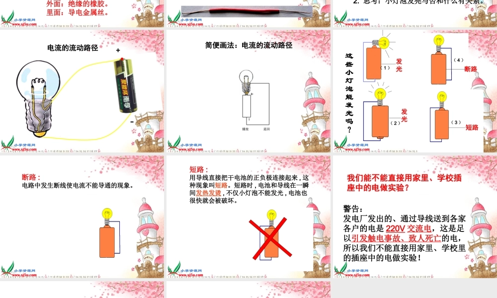 教科小学科学四下《1.2.点亮小灯泡》PPT课件(5)【加微信公众号 jiaoxuewuyou 九折优惠 qq 1119139686】.ppt