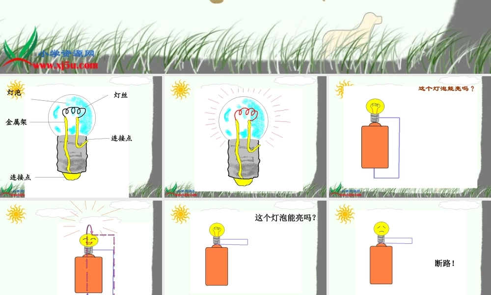 教科小学科学四下《1.2.点亮小灯泡》PPT课件(4)【加微信公众号 jiaoxuewuyou 九折优惠 qq 1119139686】.ppt