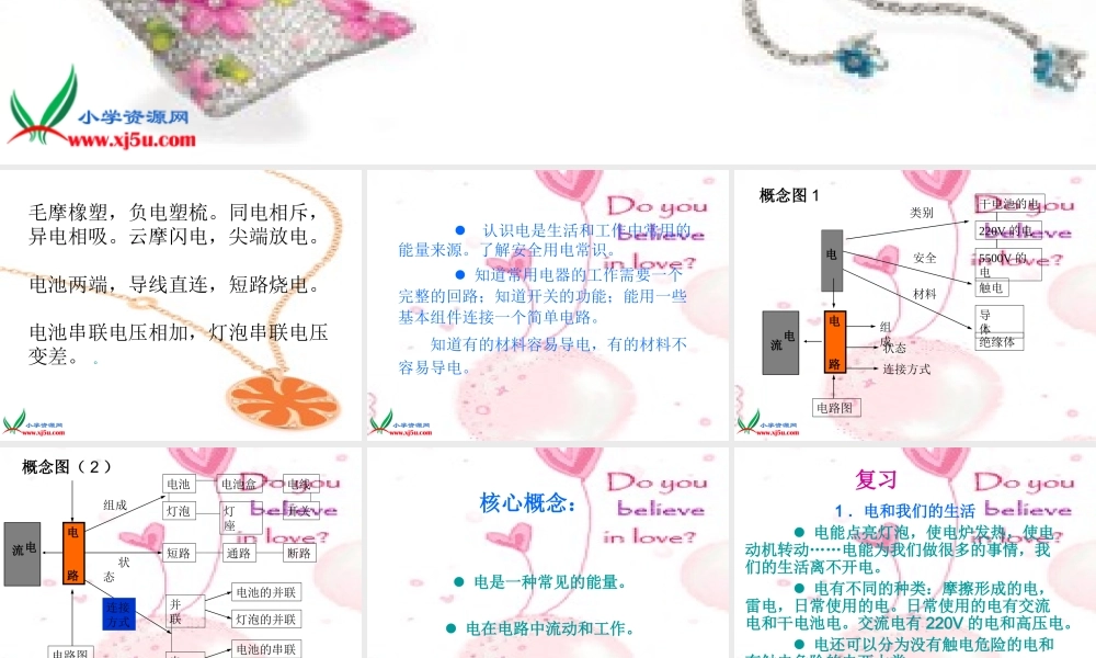 教科小学科学四下《1.4.电路出故障了》PPT课件(1)【加微信公众号 jiaoxuewuyou 九折优惠 qq 1119139686】.ppt