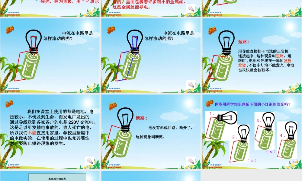 教科小学科学四下《1.2.点亮小灯泡》PPT课件(3)【加微信公众号 jiaoxuewuyou 九折优惠 qq 1119139686】.ppt