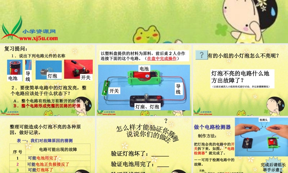 教科小学科学四下《1.4.电路出故障了》PPT课件(4)【加微信公众号 jiaoxuewuyou 九折优惠 qq 1119139686】.ppt