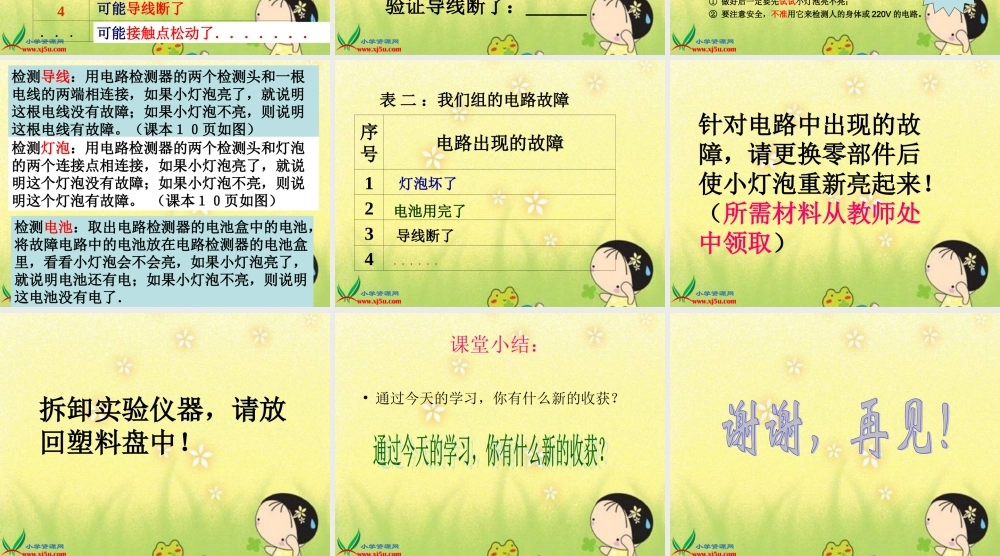 教科小学科学四下《1.4.电路出故障了》PPT课件(4)【加微信公众号 jiaoxuewuyou 九折优惠 qq 1119139686】.ppt