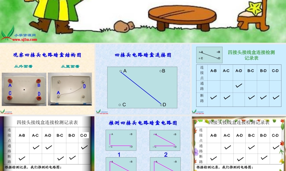 教科小学科学四下《1.7.不一样的电路连接》PPT课件(1)【加微信公众号 jiaoxuewuyou 九折优惠 qq 1119139686】.ppt