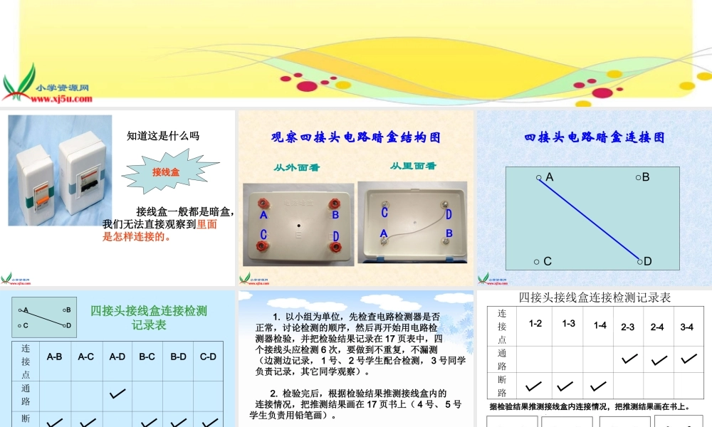 教科小学科学四下《1.7.不一样的电路连接》PPT课件(3)【加微信公众号 jiaoxuewuyou 九折优惠 qq 1119139686】.ppt