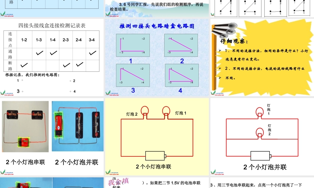 教科小学科学四下《1.7.不一样的电路连接》PPT课件(3)【加微信公众号 jiaoxuewuyou 九折优惠 qq 1119139686】.ppt