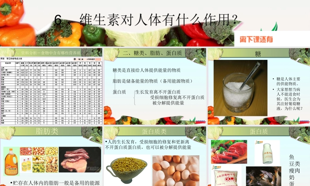 教科小学科学四下《3.2.食物中的营养》PPT课件(1)【加微信公众号 jiaoxuewuyou 九折优惠 qq 1119139686】.ppt