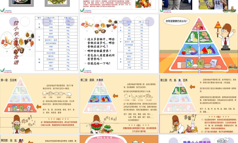 教科小学科学四下《3.3.营养要均衡》PPT课件(1)【加微信公众号 jiaoxuewuyou 九折优惠 qq 1119139686】.ppt