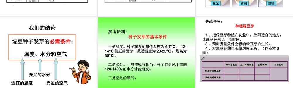 教科小学科学五上《1.2、种子发芽实验（二）》PPT课件(3)【加微信公众号 jiaoxuewuyou 九折优惠 qq 1119139686】.ppt
