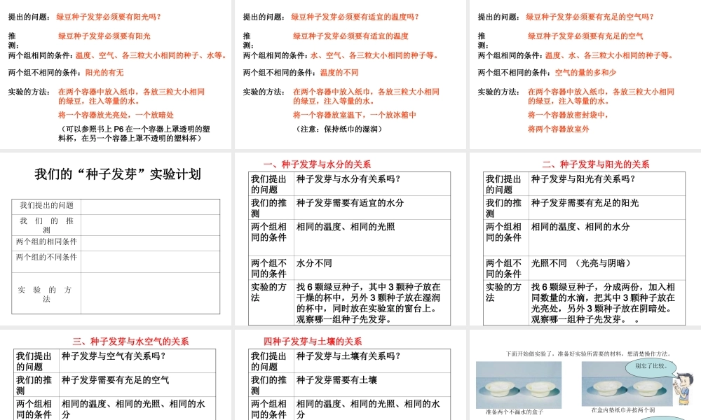 教科小学科学五上《1.1、种子发芽实验（一）》PPT课件(7)【加微信公众号 jiaoxuewuyou 九折优惠 qq 1119139686】.ppt