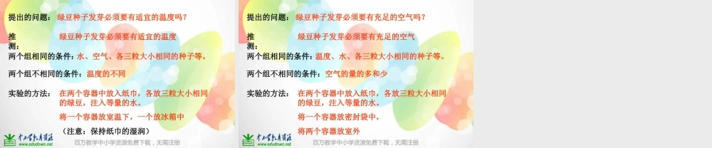教科小学科学五上《1.2、种子发芽实验（二）》PPT课件(5)【加微信公众号 jiaoxuewuyou 九折优惠 qq 1119139686】.ppt