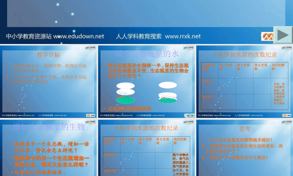 教科小学科学五上《1.7、改变生态瓶》PPT课件(2)【加微信公众号 jiaoxuewuyou 九折优惠 qq 1119139686】.ppt