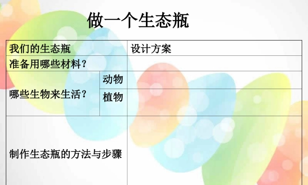 教科小学科学五上《1.6、做一个生态瓶》PPT课件(1)【加微信公众号 jiaoxuewuyou 九折优惠 qq 1119139686】.ppt