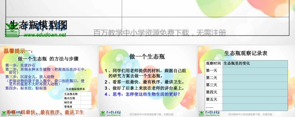 教科小学科学五上《1.6、做一个生态瓶》PPT课件(1)【加微信公众号 jiaoxuewuyou 九折优惠 qq 1119139686】.ppt