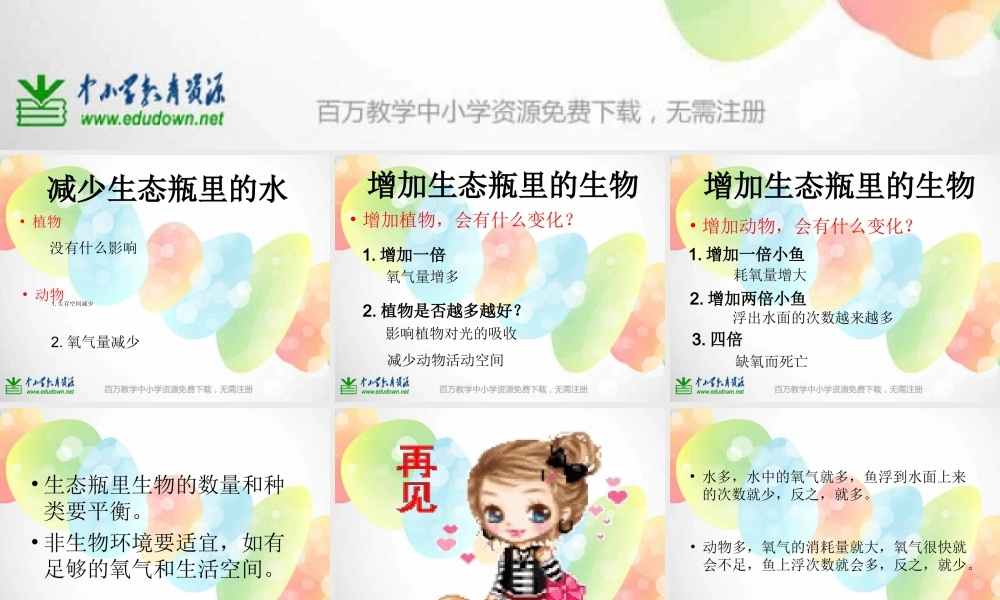 教科小学科学五上《1.7、改变生态瓶》PPT课件(3)【加微信公众号 jiaoxuewuyou 九折优惠 qq 1119139686】.ppt