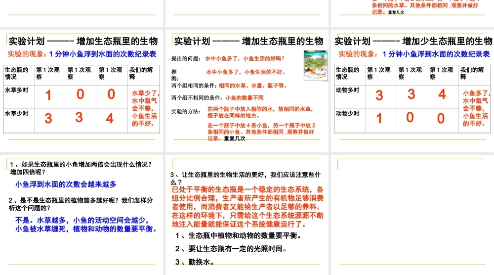教科小学科学五上《1.7、改变生态瓶》PPT课件(6)【加微信公众号 jiaoxuewuyou 九折优惠 qq 1119139686】.ppt