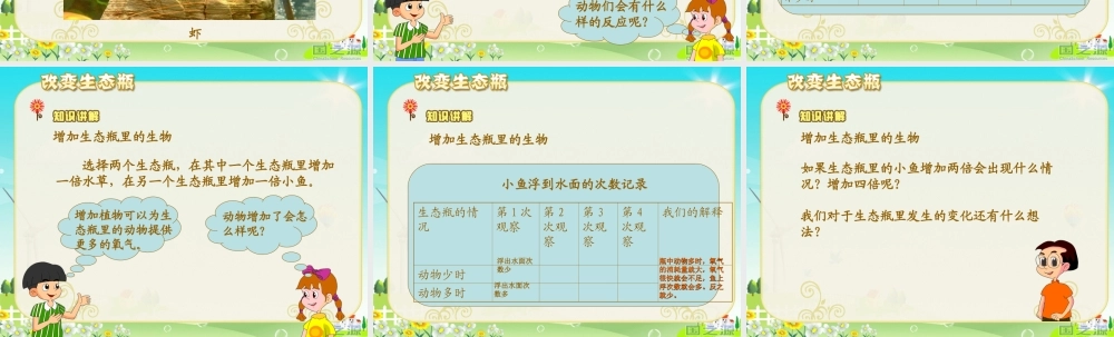 教科小学科学五上《1.7、改变生态瓶》PPT课件(5)【加微信公众号 jiaoxuewuyou 九折优惠 qq 1119139686】.ppt