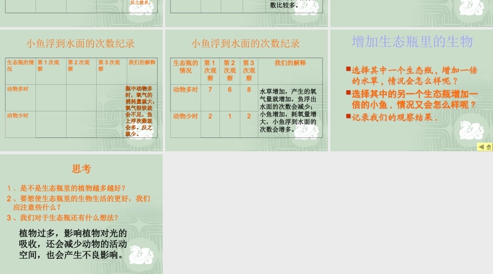 教科小学科学五上《1.7、改变生态瓶》PPT课件(9)【加微信公众号 jiaoxuewuyou 九折优惠 qq 1119139686】.ppt
