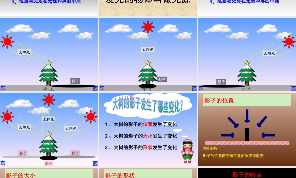 教科小学科学五上《2.1、光和影》PPT课件(5)【加微信公众号 jiaoxuewuyou 九折优惠 qq 1119139686】.ppt