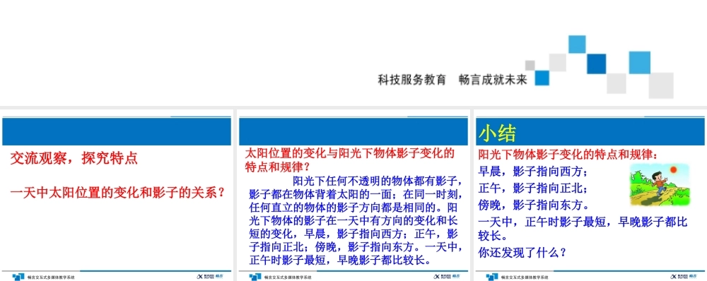 教科小学科学五上《2.2、阳光下的影子》PPT课件(1)【加微信公众号 jiaoxuewuyou 九折优惠 qq 1119139686】.ppt