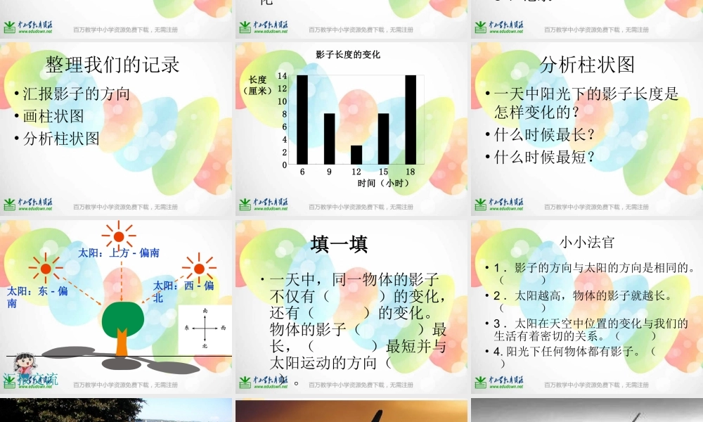 教科小学科学五上《2.2、阳光下的影子》PPT课件(3)【加微信公众号 jiaoxuewuyou 九折优惠 qq 1119139686】.ppt