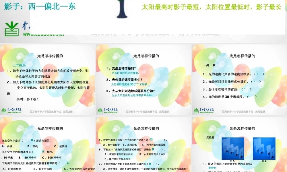 教科小学科学五上《2.3、光是怎样传播的》PPT课件(5)【加微信公众号 jiaoxuewuyou 九折优惠 qq 1119139686】.ppt