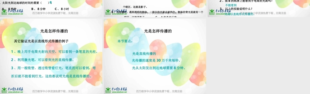 教科小学科学五上《2.3、光是怎样传播的》PPT课件(5)【加微信公众号 jiaoxuewuyou 九折优惠 qq 1119139686】.ppt