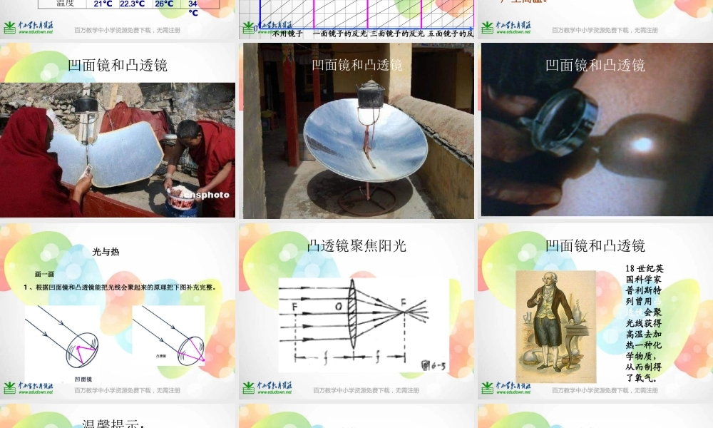 教科小学科学五上《2.5、光与热》PPT课件(4)【加微信公众号 jiaoxuewuyou 九折优惠 qq 1119139686】.ppt
