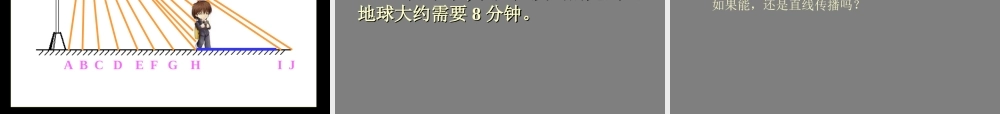 教科小学科学五上《2.3、光是怎样传播的》PPT课件(7)【加微信公众号 jiaoxuewuyou 九折优惠 qq 1119139686】.ppt