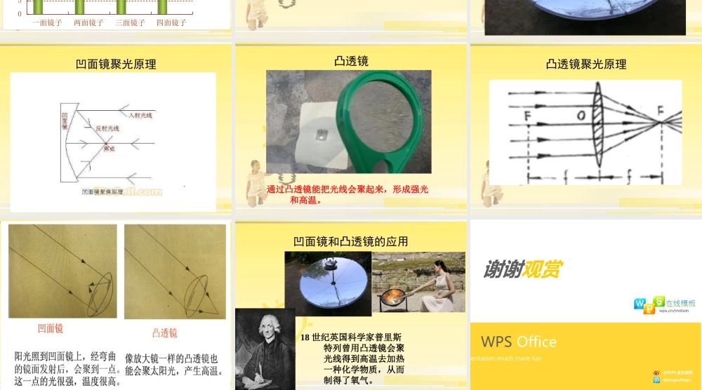 教科小学科学五上《2.5、光与热》PPT课件(6)【加微信公众号 jiaoxuewuyou 九折优惠 qq 1119139686】.ppt