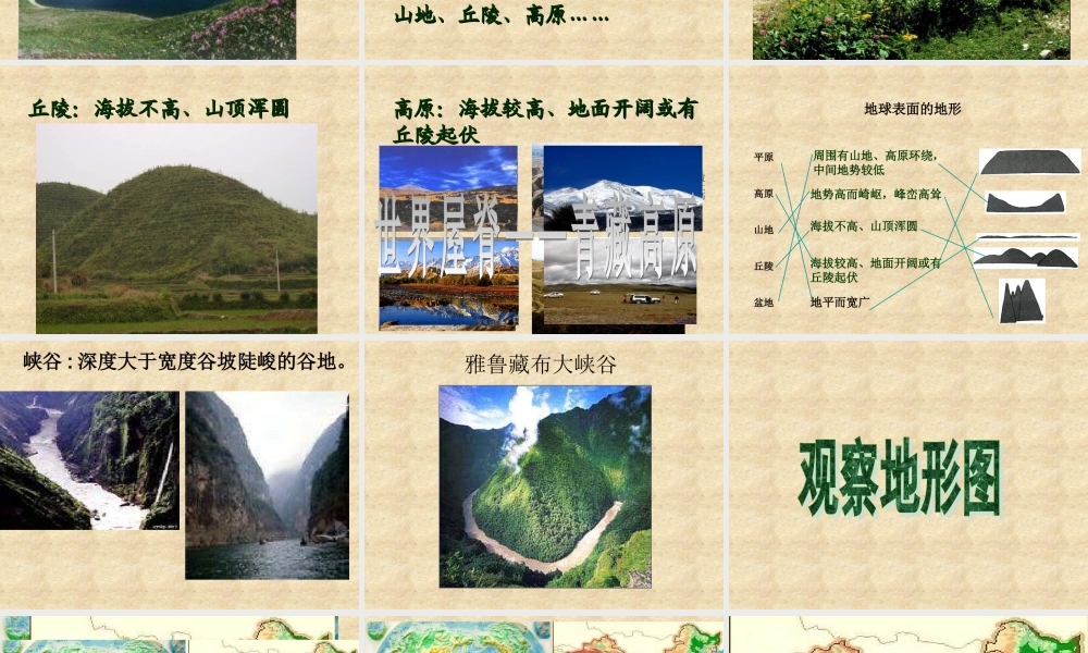 教科小学科学五上《3.1、地球表面的地形》PPT课件(5)【加微信公众号 jiaoxuewuyou 九折优惠 qq 1119139686】.ppt