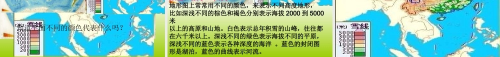 教科小学科学五上《3.1、地球表面的地形》PPT课件(8)【加微信公众号 jiaoxuewuyou 九折优惠 qq 1119139686】.ppt