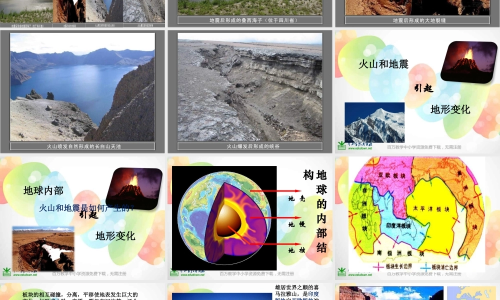 教科小学科学五上《3.2、地球内部运动引起的地形变化》PPT课件(1)【加微信公众号 jiaoxuewuyou 九折优惠 qq 1119139686】.ppt