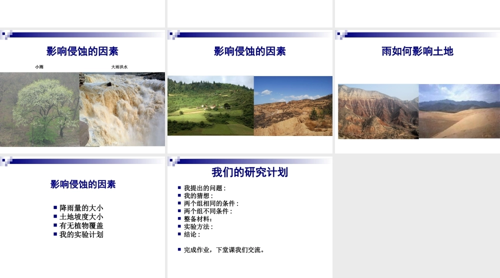 教科小学科学五上《3.5、雨水对土地的侵蚀》PPT课件(6)【加微信公众号 jiaoxuewuyou 九折优惠 qq 1119139686】.ppt