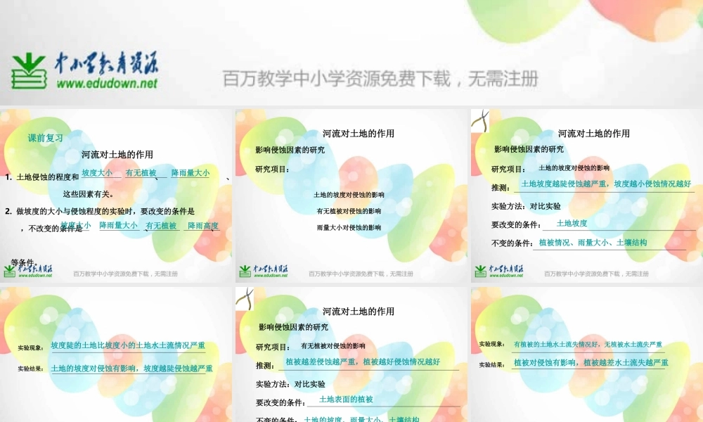 教科小学科学五上《3.7、河流对土地的作用》PPT课件(2)【加微信公众号 jiaoxuewuyou 九折优惠 qq 1119139686】.ppt