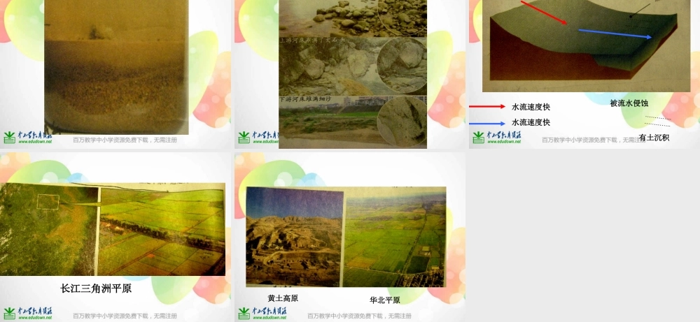 教科小学科学五上《3.7、河流对土地的作用》PPT课件(2)【加微信公众号 jiaoxuewuyou 九折优惠 qq 1119139686】.ppt