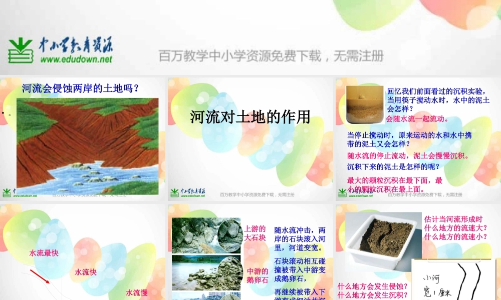 教科小学科学五上《3.7、河流对土地的作用》PPT课件(1)【加微信公众号 jiaoxuewuyou 九折优惠 qq 1119139686】.ppt