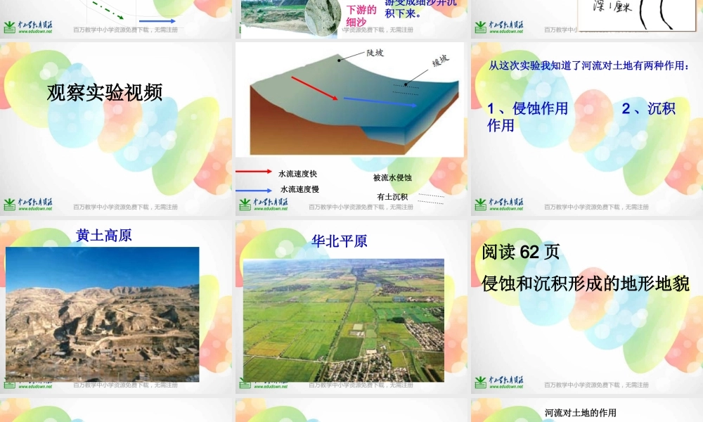 教科小学科学五上《3.7、河流对土地的作用》PPT课件(1)【加微信公众号 jiaoxuewuyou 九折优惠 qq 1119139686】.ppt