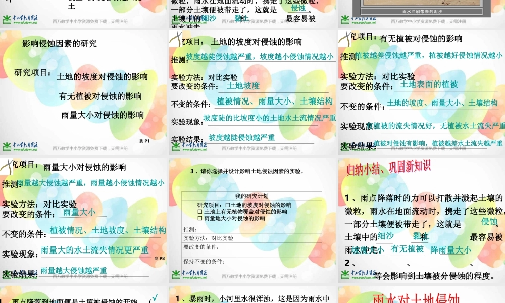 教科小学科学五上《3.5、雨水对土地的侵蚀》PPT课件(7)【加微信公众号 jiaoxuewuyou 九折优惠 qq 1119139686】.ppt