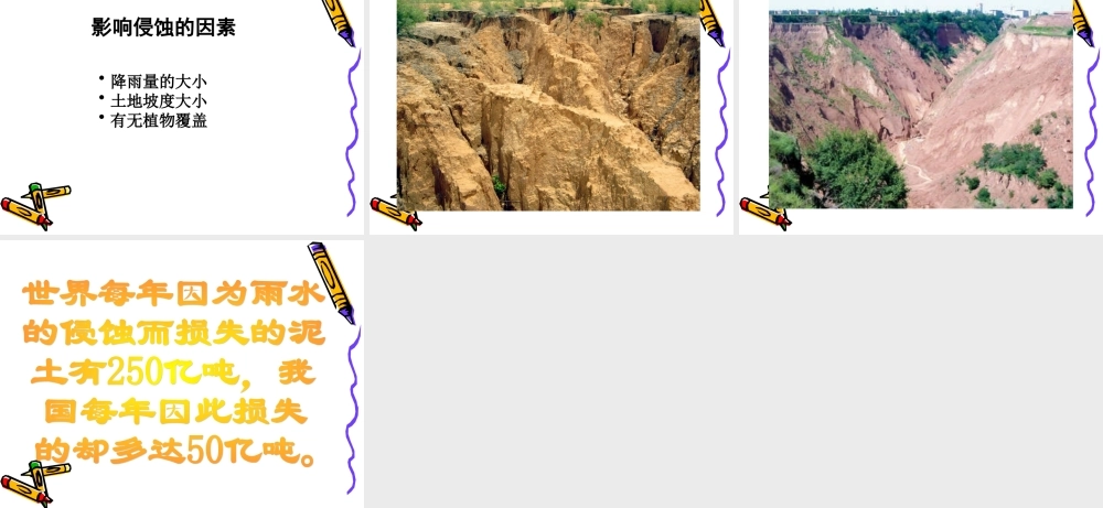 教科小学科学五上《3.5、雨水对土地的侵蚀》PPT课件(1)【加微信公众号 jiaoxuewuyou 九折优惠 qq 1119139686】.ppt
