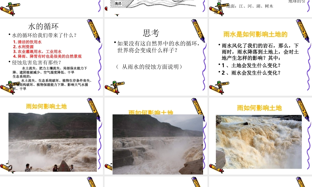 教科小学科学五上《3.5、雨水对土地的侵蚀》PPT课件(4)【加微信公众号 jiaoxuewuyou 九折优惠 qq 1119139686】.ppt