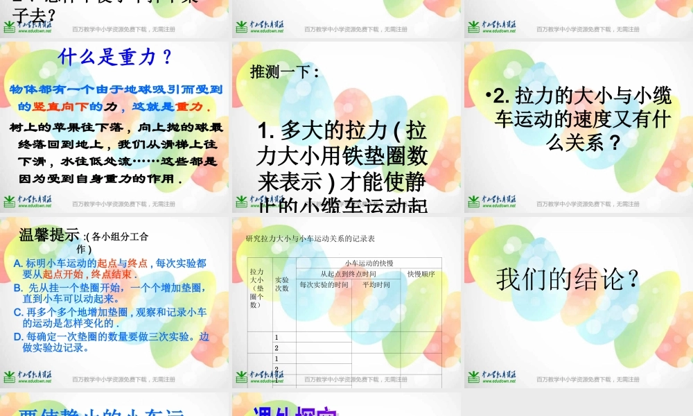 教科小学科学五上《4.1、我们的小缆车》PPT课件(3)【加微信公众号 jiaoxuewuyou 九折优惠 qq 1119139686】.ppt
