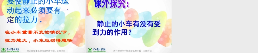 教科小学科学五上《4.1、我们的小缆车》PPT课件(3)【加微信公众号 jiaoxuewuyou 九折优惠 qq 1119139686】.ppt