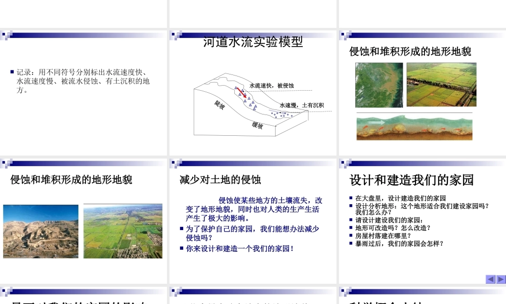教科小学科学五上《3.7、河流对土地的作用》PPT课件(8)【加微信公众号 jiaoxuewuyou 九折优惠 qq 1119139686】.ppt