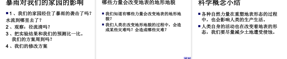 教科小学科学五上《3.7、河流对土地的作用》PPT课件(8)【加微信公众号 jiaoxuewuyou 九折优惠 qq 1119139686】.ppt