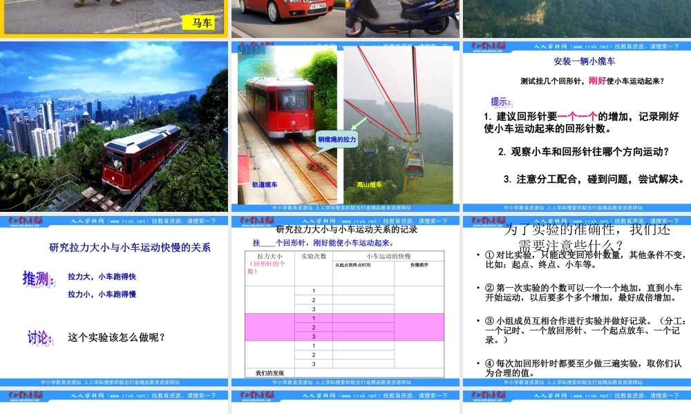 教科小学科学五上《4.1、我们的小缆车》PPT课件(2)【加微信公众号 jiaoxuewuyou 九折优惠 qq 1119139686】.ppt