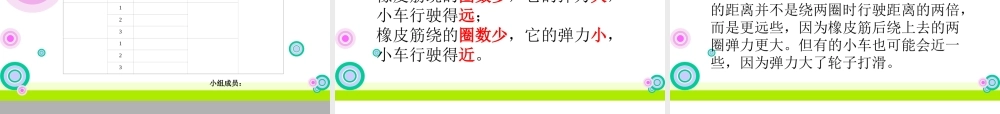 教科小学科学五上《4.2、用橡皮筋作动力》PPT课件(5)【加微信公众号 jiaoxuewuyou 九折优惠 qq 1119139686】.ppt