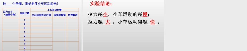 教科小学科学五上《4.1、我们的小缆车》PPT课件(4)【加微信公众号 jiaoxuewuyou 九折优惠 qq 1119139686】.ppt