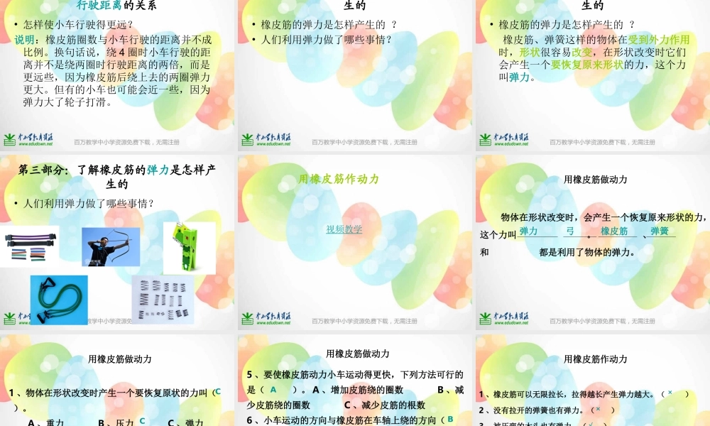教科小学科学五上《4.2、用橡皮筋作动力》PPT课件(3)【加微信公众号 jiaoxuewuyou 九折优惠 qq 1119139686】.ppt