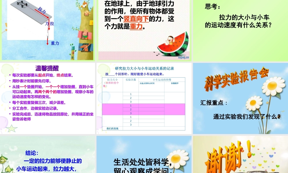 教科小学科学五上《4.1、我们的小缆车》PPT课件(7)【加微信公众号 jiaoxuewuyou 九折优惠 qq 1119139686】.ppt