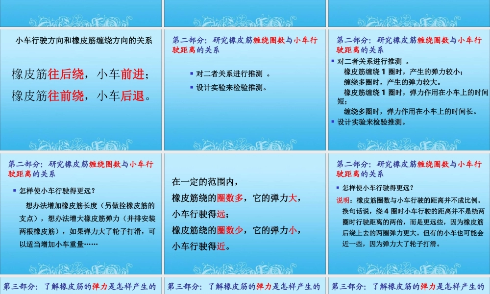 教科小学科学五上《4.2、用橡皮筋作动力》PPT课件(6)【加微信公众号 jiaoxuewuyou 九折优惠 qq 1119139686】.ppt